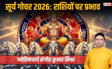 Surya Gochar 2026: सूर्य का मीन राशि में गोचर,जानें मेष से मीन सभी राशियों के लिए कैसा रहेगा समय