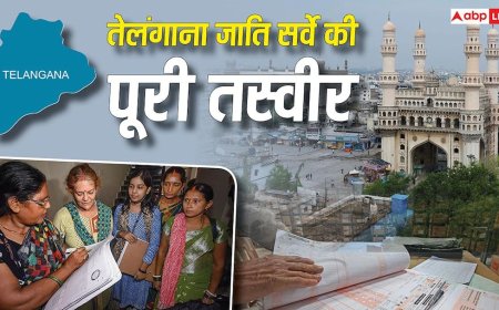 Telangana Caste: खेती-शादी के लिए सबसे ज्यादा कर्ज! 60% बच्चे इंग्लिश मीडियम में पढ़ते, अगड़ी जाति सिर्फ 13%, सर्वे ने दिखाया आइना?