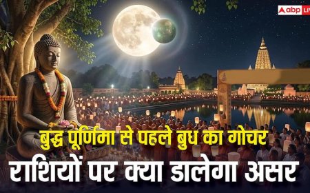 Budh Gochar 2026: बुद्ध पूर्णिमा से पहले बुद्ध का गोचर, मकर सहित 4 राशियों के लिए खतरे की घंटी, रखें ये सावधानी