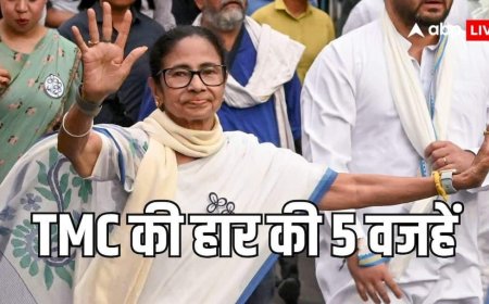 बंगाल में 15 साल की ममता सरकार का सूरज अस्त... इन 5 फैक्टर्स के चलते गंगासागर में डूबा TMC का जहाज