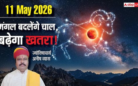Mangal Gochar 2026: 11 मई को मेष राशि में मंगल गोचर, क्रोध और दुर्घटनाओं से सतर्कता का समय