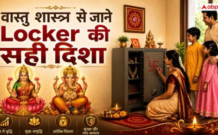 Vastu Tips: वास्तु अनुसार घर की इस दिशा में रखें तिजोरी, बढ़ सकती है आर्थिक स्थिरता और धन लाभ