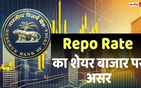 ब्याज दरों का खेल और शेयर बाजार की चाल, जानिए क्यों रेपो रेट बढ़ते ही मार्केट में आ जाता है तूफान