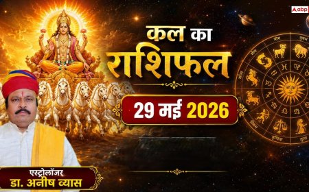 Kal Ka Rashifal 29 May 2026: कल बदल रही है ग्रहों की चाल, इन 3 राशियों के घर आएंगी नई खुशियां, लेकिन मकर राशि वाले रहें सावधान!