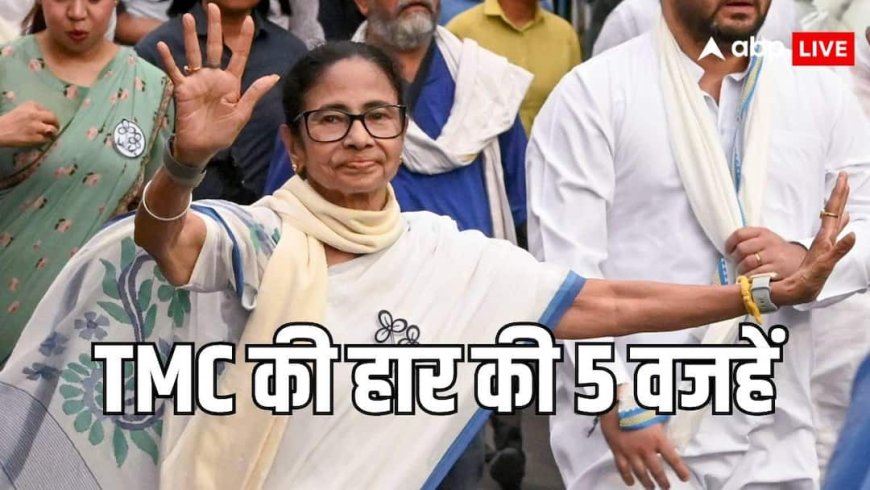 बंगाल में 15 साल की ममता सरकार का सूरज अस्त... इन 5 फैक्टर्स के चलते गंगासागर में डूबा TMC का जहाज