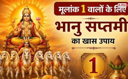 Bhanu Saptami 2026: भानु सप्तमी पर मूलांक 1 के वाले करें बस ये 1 काम, करियर और धन में होगी ग्रोथ