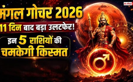 Mars Transit in Taurus 2026: 21 जून को मंगल का वृषभ राशि में गोचर, इन 5 राशियों की चमकेगी किस्मत, जानें महाउपाय