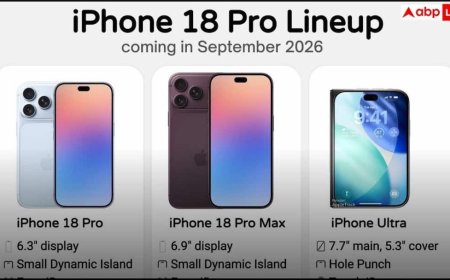 कैसा होगा iPhone 18 Pro का लाइनअप? सामने आ गई एक-एक डिटेल