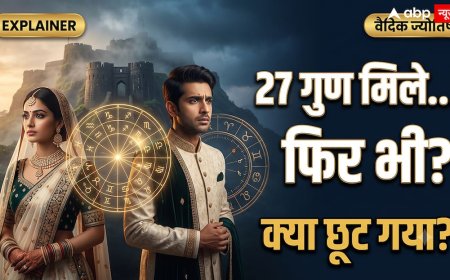 27 गुण मिले, फिर भी रिश्ता नहीं बचा! पुणे केस ने उठाया बड़ा सवाल, क्या सिर्फ गुण मिलान के भरोसे तय कर दें शादी?