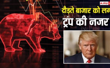Share Market Crash: अमेरिका-ईरान तनाव फिर ले डूबा शेयर बाजार, 8 लाख करोड़ एक झटके में स्वाहा! मार्केट क्रैश से सहमे निवेशक