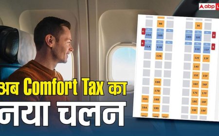 Flight Ticket: पसंदीदा सीट के लिए मोटी रकम दे रहे लोग, क्या है कम्फर्ट Tax जो खाली कर रहा जेब
