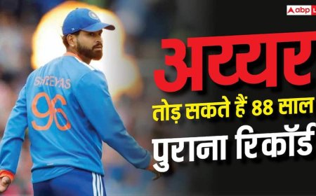 IND vs ZIM 2nd T20 में टॉस जीते तो इतिहास रच देंगे श्रेयस अय्यर, बन जाएगा वर्ल्ड रिकॉर्ड