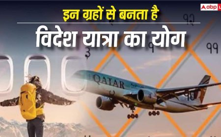 kundali Yog: कुंडली में इन ग्रहों से बनता है विदेश यात्रा का योग