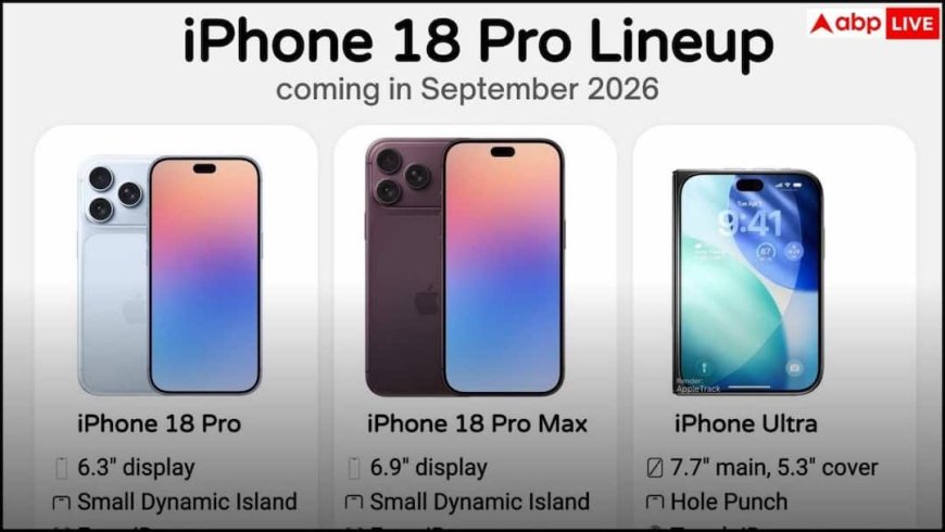 कैसा होगा iPhone 18 Pro का लाइनअप? सामने आ गई एक-एक डिटेल