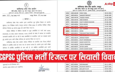 छत्तीसगढ़ पुलिस भर्ती के नतीजों पर विवाद, News और Spacerani नाम के कैंडिडेट भी पास