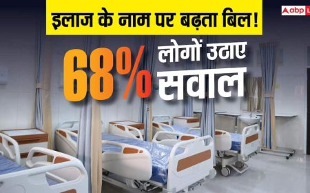 Patient's Complaints on Private Hospital: इलाज महंगा या बिल में खेल? 68% लोगों ने प्राइवेट अस्पतालों पर उठाए सवाल