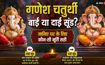 गणेश चतुर्थी 2026, घर के लिए बाईं या दाईं सूंड वाले गणेश जी? मूर्ति लेने से पहले समझें सही नियम