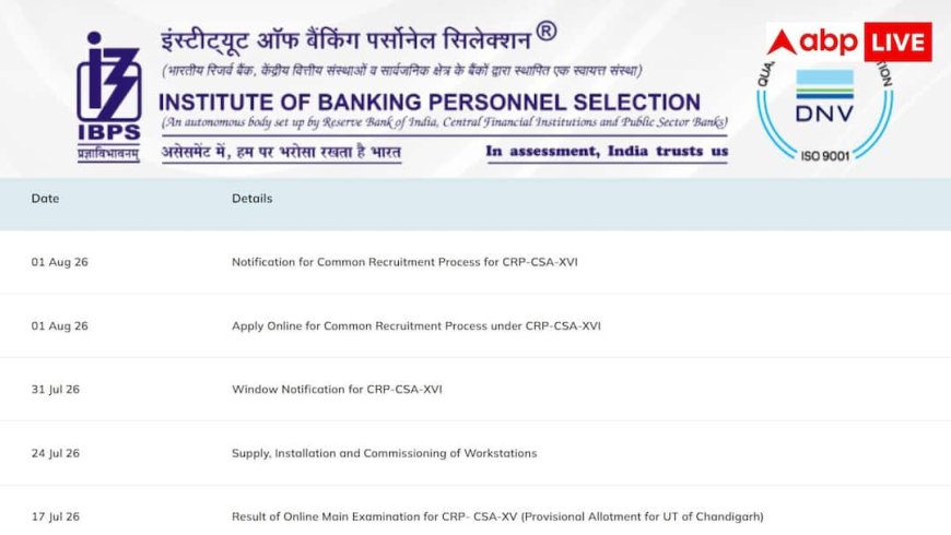 IBPS क्लर्क भर्ती के लिए आवेदन शुरू, 11403 पदों पर निकली वैकेंसी