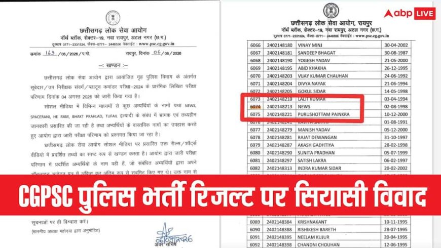 छत्तीसगढ़ पुलिस भर्ती के नतीजों पर विवाद, News और Spacerani नाम के कैंडिडेट भी पास