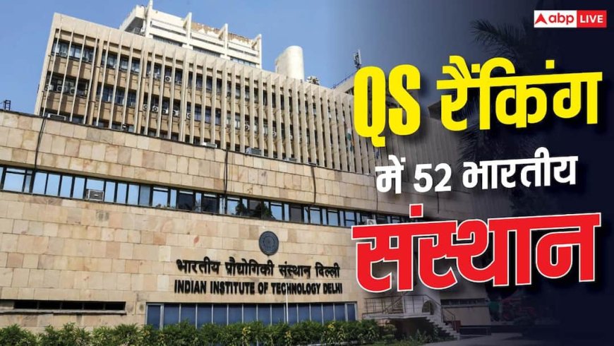 ग्लोबल यूनिवर्सिटी रैंकिंग में भारत की मौजूदगी, QS में शामिल  हुए 52 संस्थान