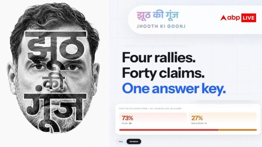 राहुल गांधी के दावों की पड़ताल के लिए बनाई 'झूठ की गूंज' वेबसाइट, लॉन्च हुई