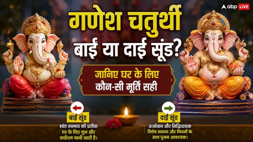 गणेश चतुर्थी 2026, घर के लिए बाईं या दाईं सूंड वाले गणेश जी? मूर्ति लेने से पहले समझें सही नियम