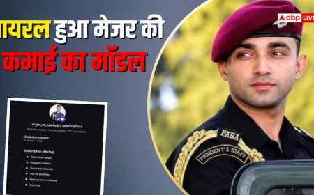 सिर्फ 199 का सब्सक्रिप्शन और लाखों का मुनाफा, मेजर ऋषभ संब्याल का इनकम मॉडल जानें