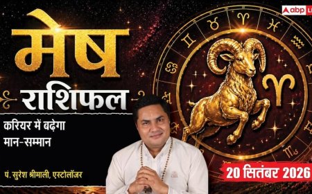 आज का मेष राशिफल 20 सितंबर 2026: 9वें चंद्रमा व मालव्य योग से धार्मिक कार्यों में रुकावट, सौभाग्य योग से बड़ा मुनाफा