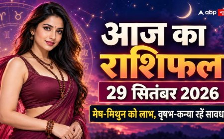 Aaj Ka Rashifal 29 September 2026: मेष को मिलेगा बड़ा मौका, मिथुन का रुका पैसा आएगा, ये 2 राशियां रहें सावधान