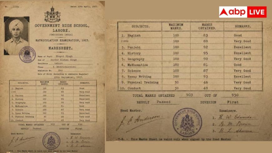 भगत सिंह की मार्कशीट वायरल, देखें किस सब्जेक्ट में कितने नंबर? 