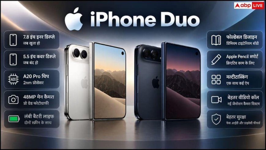 Apple का पहला फोल्डेबल iPhone Duo लॉन्च! कीमत से फीचर्स तक जानें सबकुछ