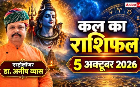 Kal Ka Rashifal 5 October 2026: सोमवार को गजकेसरी और सर्वार्थ सिद्धि योग से 3 राशियों को बंपर धन लाभ और प्रमोशन के प्रबल योग!