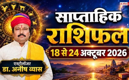साप्ताहिक राशिफल 18 से 24 अक्टूबर 2026: अक्टूबर के तीसरे हफ्ते में किसकी चमकेगी किस्मत और किसे रहना होगा सावधान? पढ़ें मेष से मीन का भविष्यफल