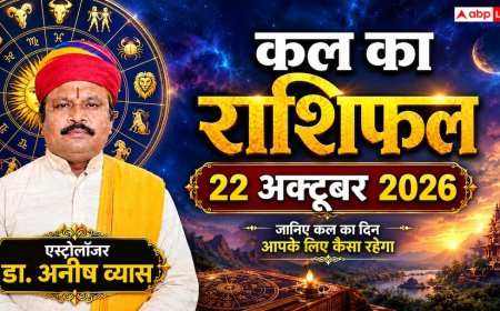 Kal Ka Rashifal 22 October 2026: गुरुवार को वृद्धि योग से इन 4 राशियों को बड़ा लाभ, मेष को रुका धन और धनु राशि को प्रमोशन!