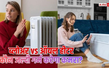 कमरा जल्दी गर्म करेगा ब्लोअर या ऑयल हीटर? दोनों की टेक्नोलॉजी समझें